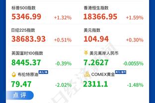 泰伦-卢：鹈鹕做了很棒的调整 用琼斯防哈登&用锡安防小卡